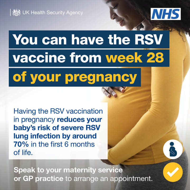 2024 08 29 Nhs Ukhsa Rsv Social Media Asset1 Orig
